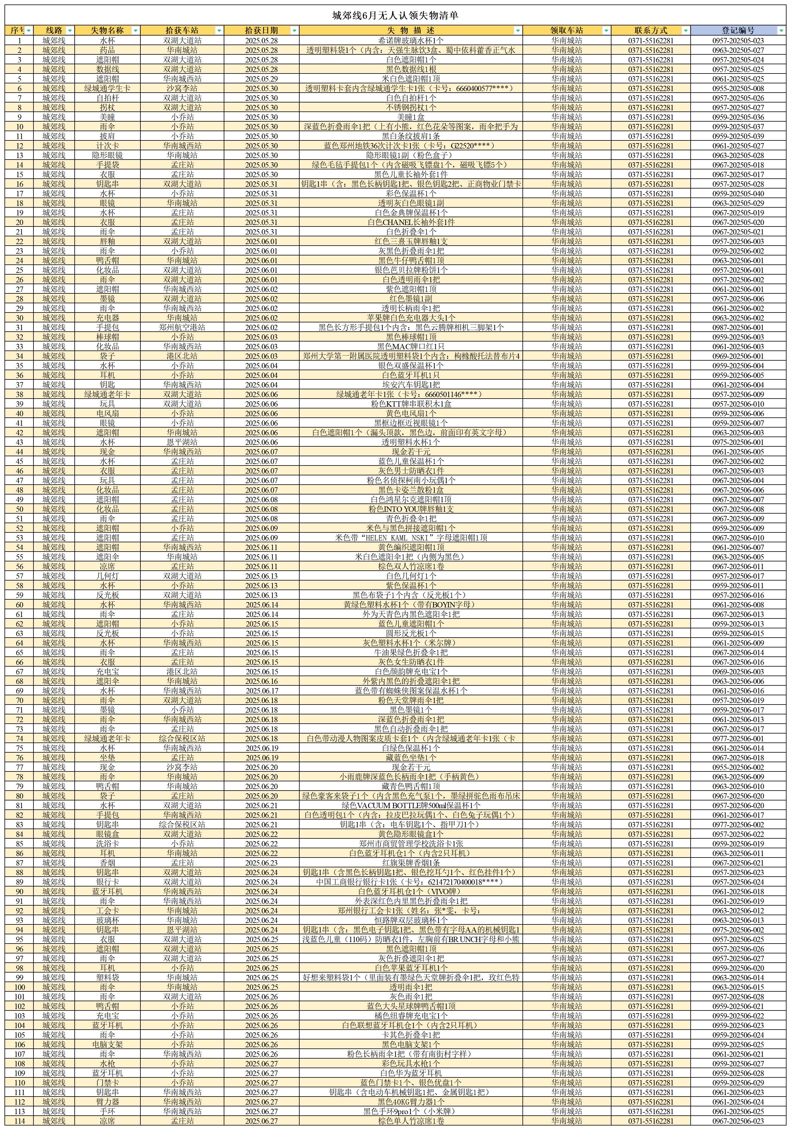 客運(yùn)中心6月無人認(rèn)領(lǐng)失物清單_城郊線.jpg